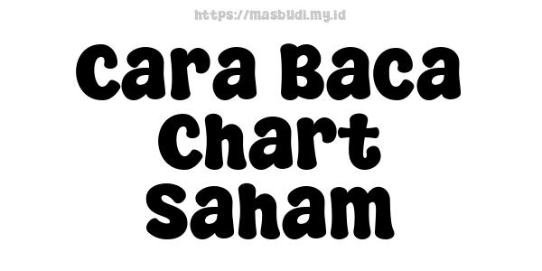Cara Baca Chart Saham