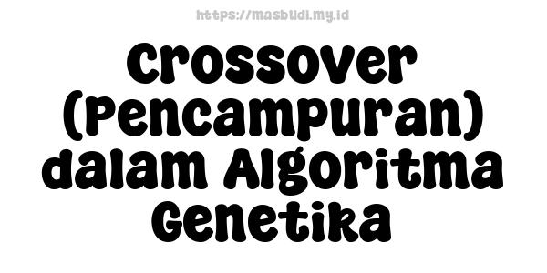 Crossover (Pencampuran) dalam Algoritma Genetika