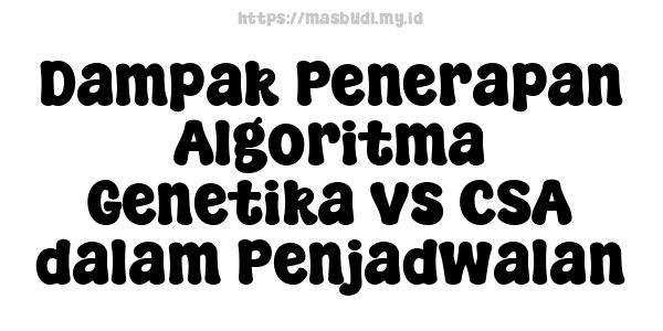 Dampak Penerapan Algoritma Genetika vs CSA dalam Penjadwalan