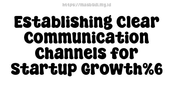 Establishing Clear Communication Channels for Startup Growth%6