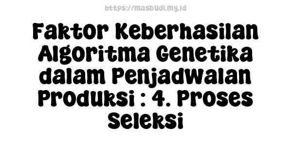 Faktor Keberhasilan Algoritma Genetika dalam Penjadwalan Produksi : 4. Proses Seleksi