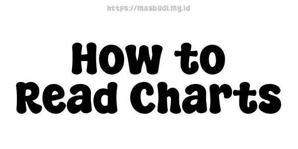 How to Read Charts