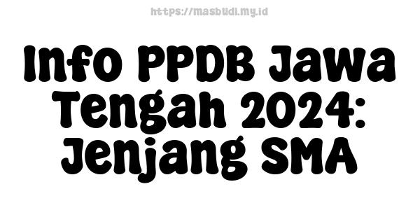 Info PPDB Jawa Tengah 2024: Jenjang SMA