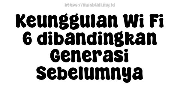 Keunggulan Wi-Fi 6 dibandingkan Generasi Sebelumnya