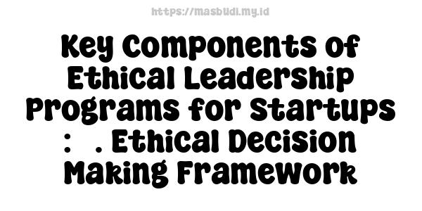 Key Components of Ethical Leadership Programs for Startups : 5. Ethical Decision-Making Framework