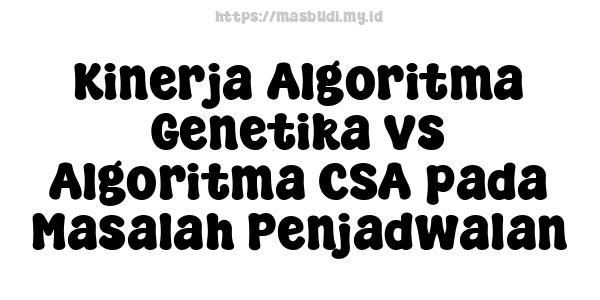 Kinerja Algoritma Genetika vs Algoritma CSA pada Masalah Penjadwalan