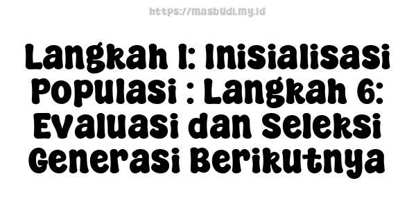 Langkah 1: Inisialisasi Populasi : Langkah 6: Evaluasi dan Seleksi Generasi Berikutnya