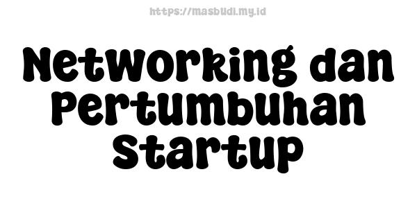 Networking dan Pertumbuhan Startup