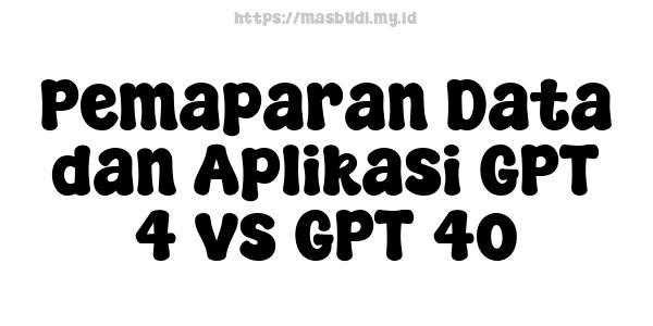 Pemaparan Data dan Aplikasi GPT-4 vs GPT-4o