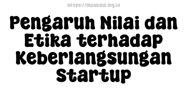 Pengaruh Nilai dan Etika terhadap Keberlangsungan Startup