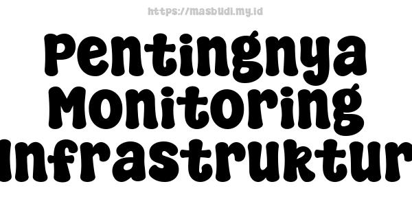 Pentingnya Monitoring Infrastruktur