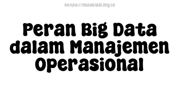 Peran Big Data dalam Manajemen Operasional