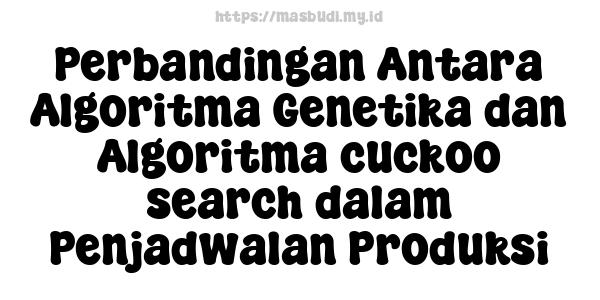 Perbandingan Antara Algoritma Genetika dan Algoritma cuckoo search dalam Penjadwalan Produksi