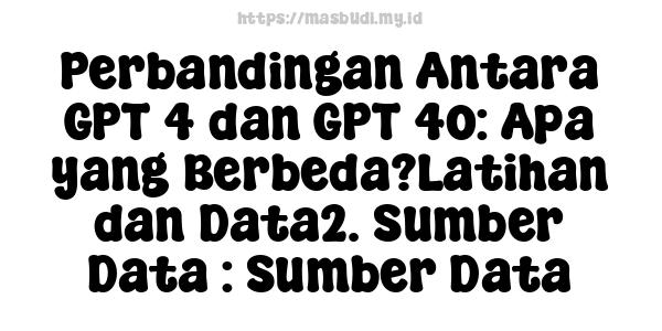 Perbandingan Antara GPT-4 dan GPT-4o: Apa yang Berbeda?Latihan dan Data2. Sumber Data : Sumber Data