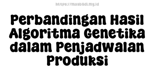 Perbandingan Hasil Algoritma Genetika dalam Penjadwalan Produksi