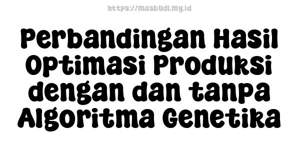 Perbandingan Hasil Optimasi Produksi dengan dan tanpa Algoritma Genetika