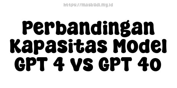 Perbandingan Kapasitas Model GPT-4 vs GPT-4o