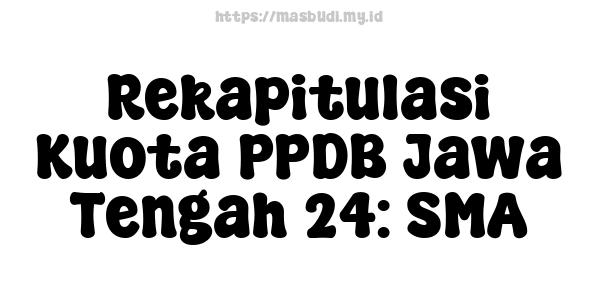 Rekapitulasi Kuota PPDB Jawa Tengah 24: SMA