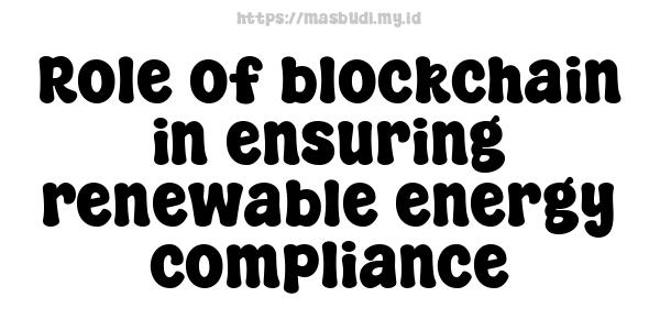 Role of blockchain in ensuring renewable energy compliance