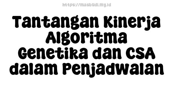 Tantangan Kinerja Algoritma Genetika dan CSA dalam Penjadwalan