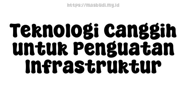 Teknologi Canggih untuk Penguatan Infrastruktur