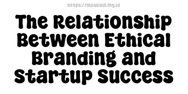 The Relationship Between Ethical Branding and Startup Success