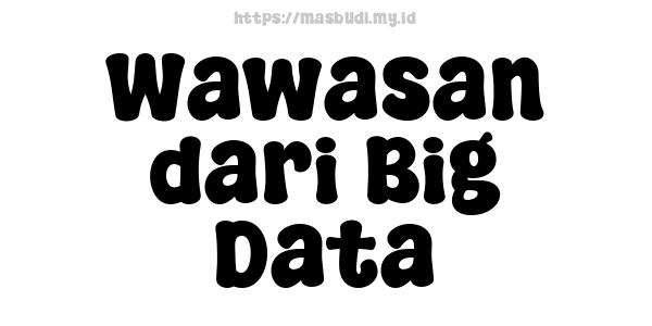 Wawasan dari Big Data