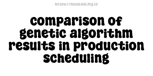 comparison of genetic algorithm results in production scheduling