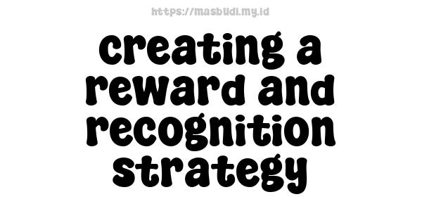 creating a reward and recognition strategy