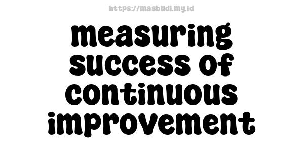 measuring success of continuous improvement