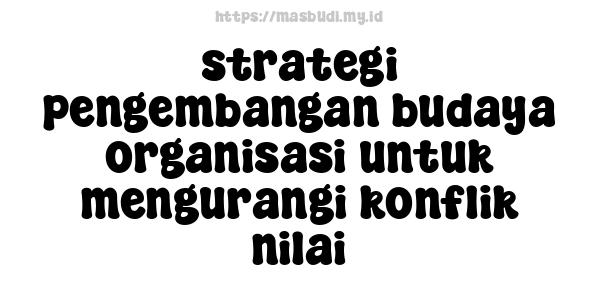 strategi pengembangan budaya organisasi untuk mengurangi konflik nilai