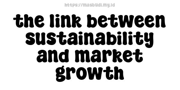 the link between sustainability and market growth