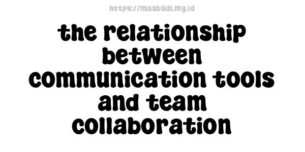 the relationship between communication tools and team collaboration