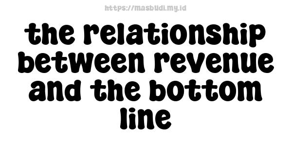 the relationship between revenue and the bottom line