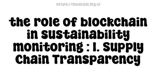 the role of blockchain in sustainability monitoring : 1. Supply Chain Transparency