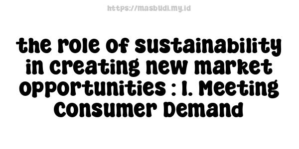 the role of sustainability in creating new market opportunities : 1. Meeting Consumer Demand