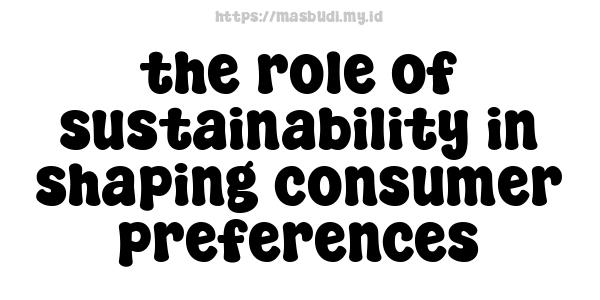 the role of sustainability in shaping consumer preferences